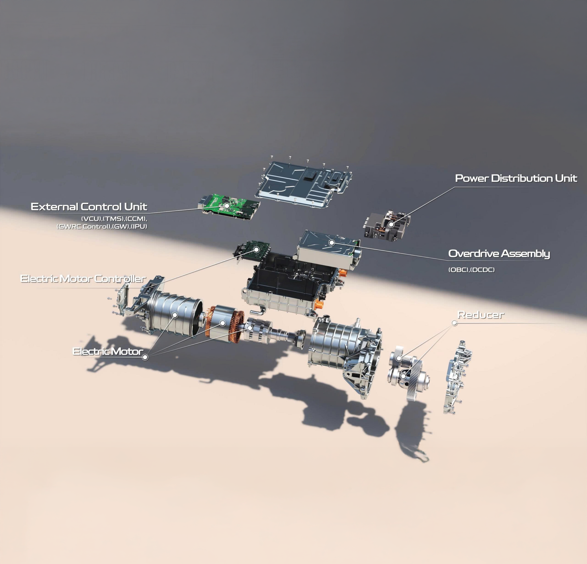 Hệ truyền động điện “11-in-1”